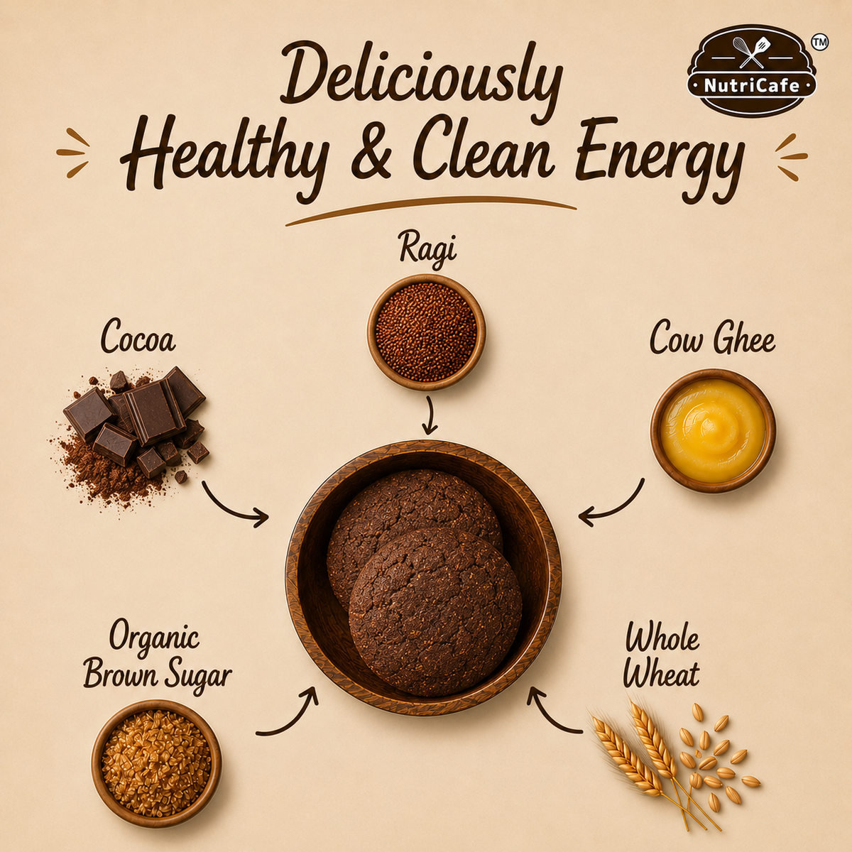 Nutricafe Happiness Treat Combo